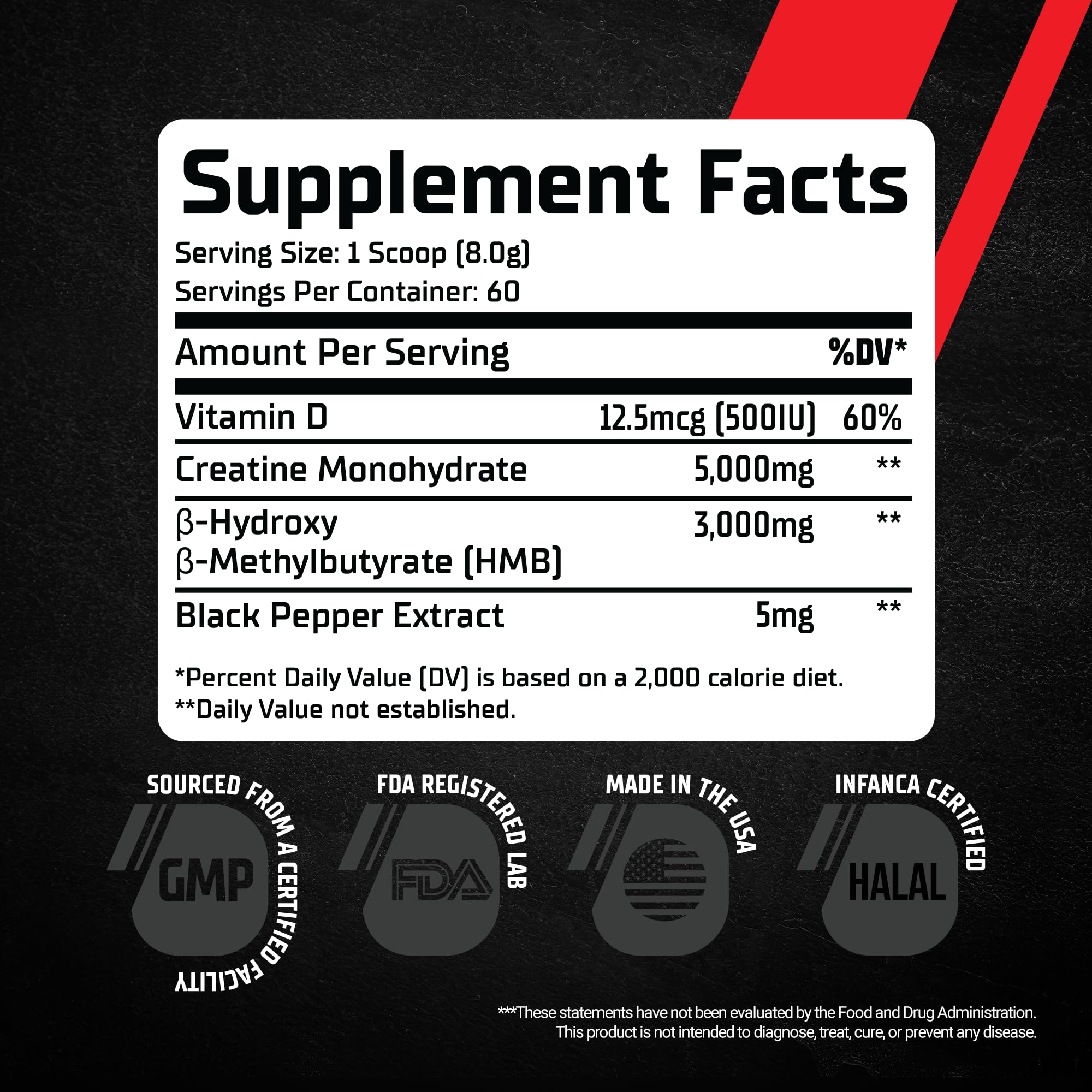 GMU SPORT Creatine 2.0 bottle with shaker ready for use.