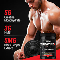 GMU SPORT Creatine 2.0 label closeup shows purity.