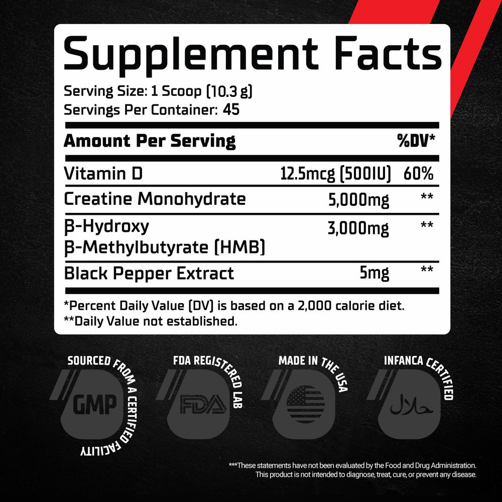 GMU SPORT Creatine HMB powder being poured into a glass