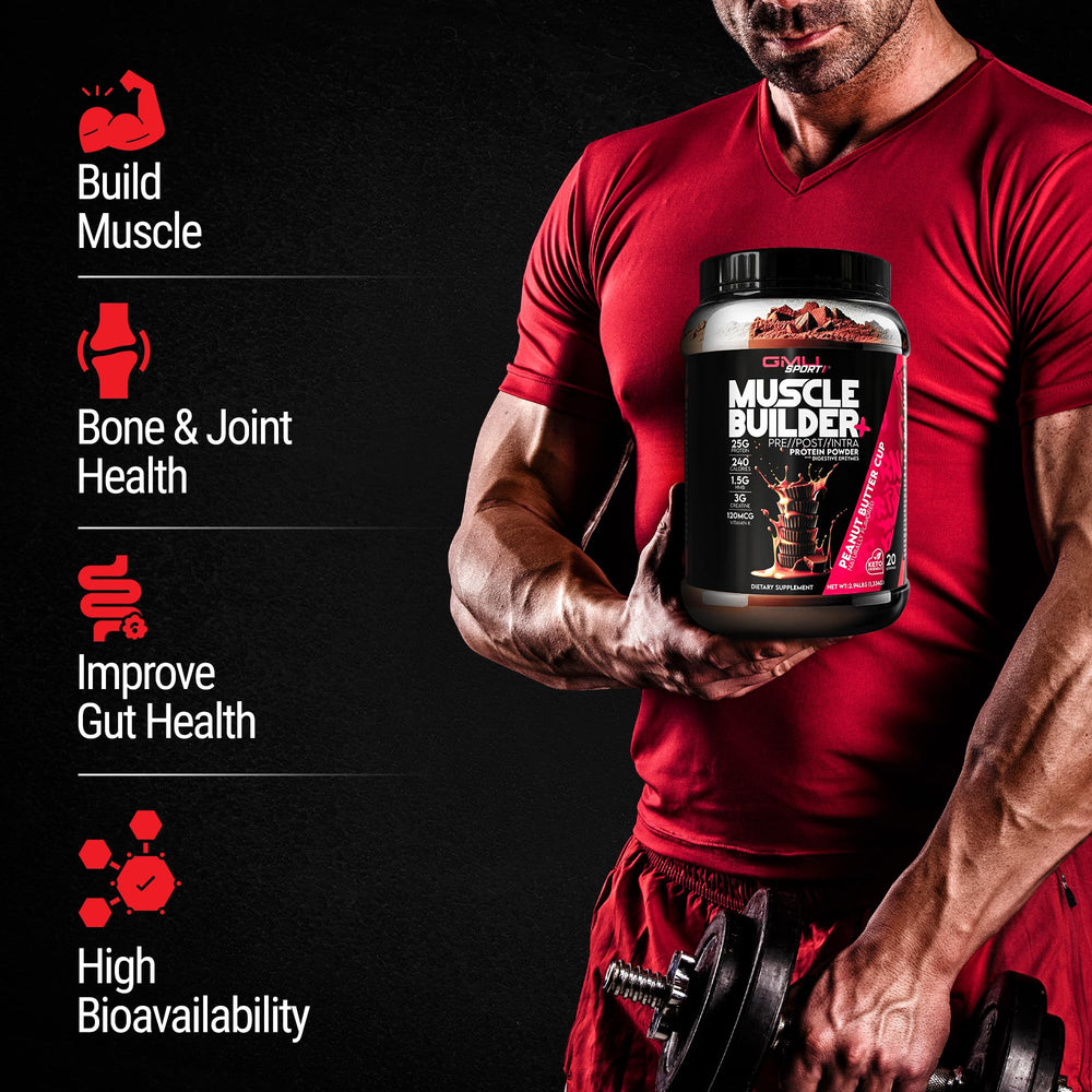 GMU SPORT Muscle Builder+ label close-up emphasizing low sugar nutrition