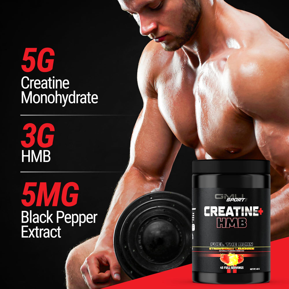 GMU SPORT Creatine 2.0 bottle back showing ingredients and NSF purity