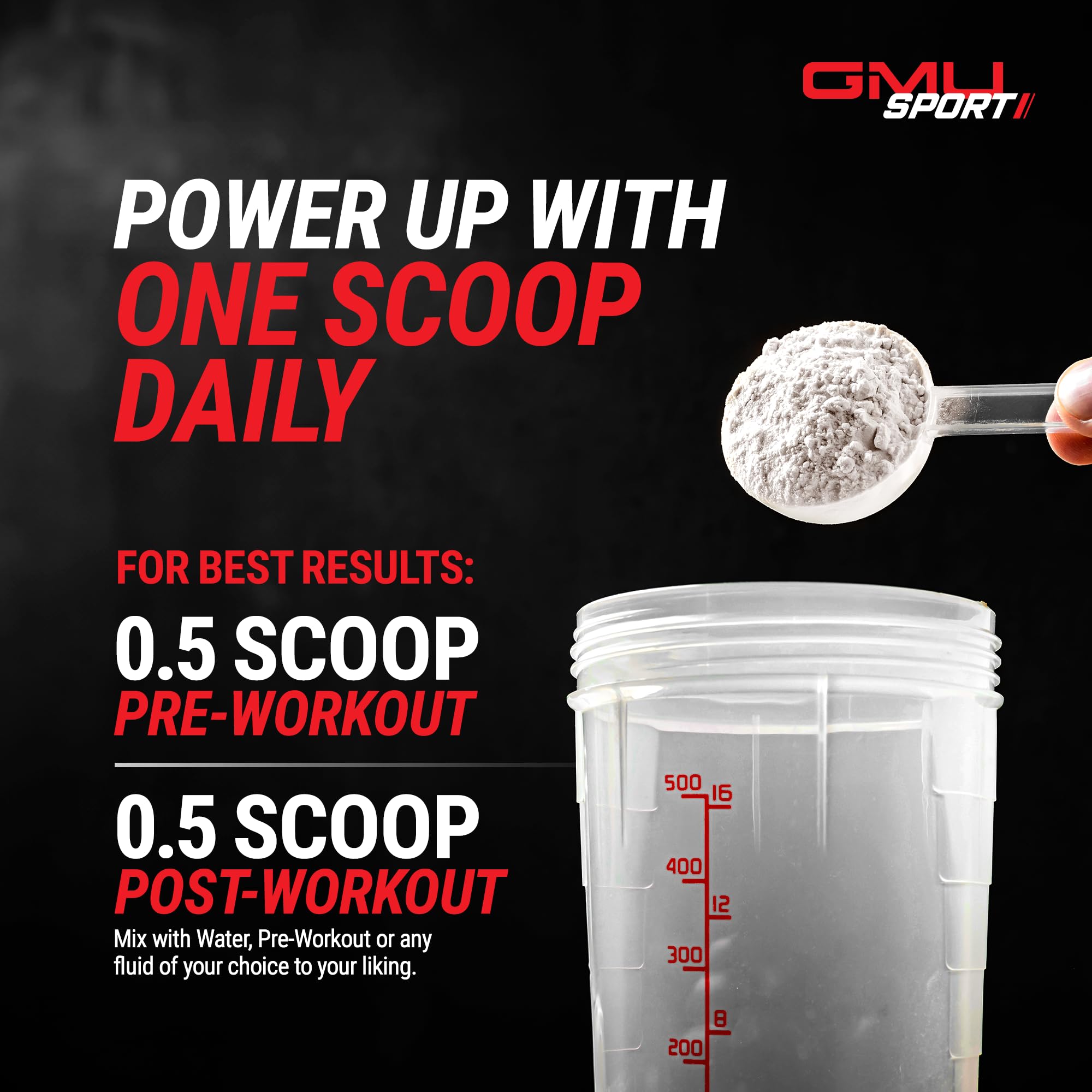 GMU SPORT Creatine 2.0 powder texture indicating smooth mixability