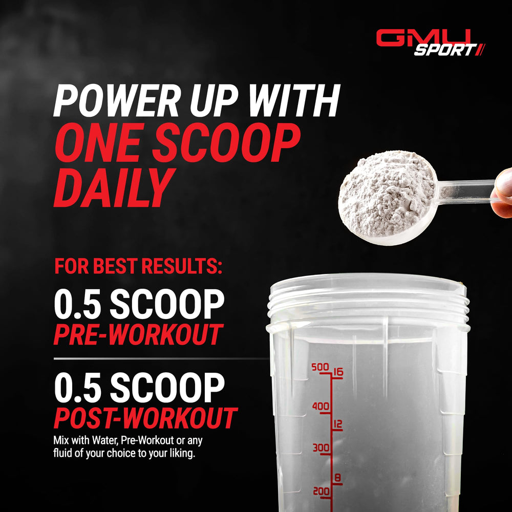 GMU SPORT Creatine 2.0 powder texture indicating smooth mixability