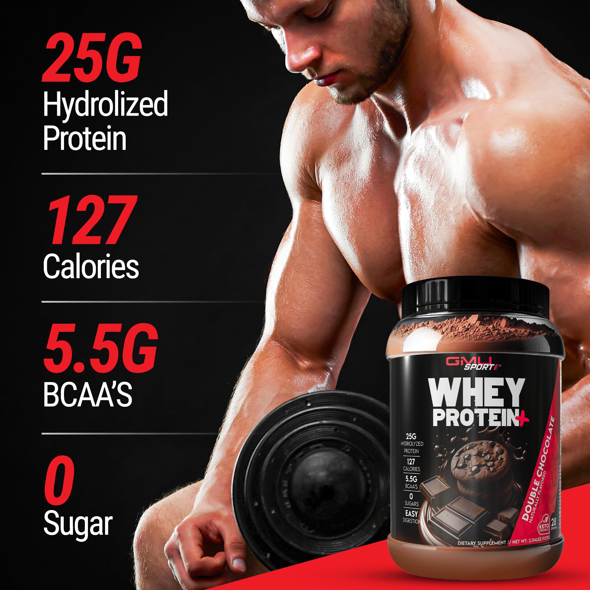 GMU SPORT Whey Protein+ tub view emphasizes 28 servings for ongoing training.