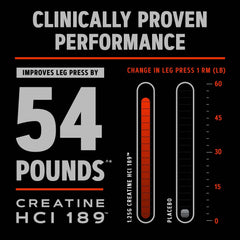 GNC AMP Creatine HCl 189 pills nutrition facts panel for informed choices.