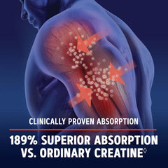 GNC AMP Creatine HCl 189 pills packaging hero shot for athletes.
