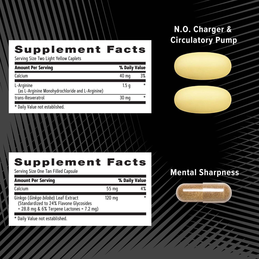 GNC AMP Men’s Vitapak closeup features L-Arginine and Resveratrol for circulation support