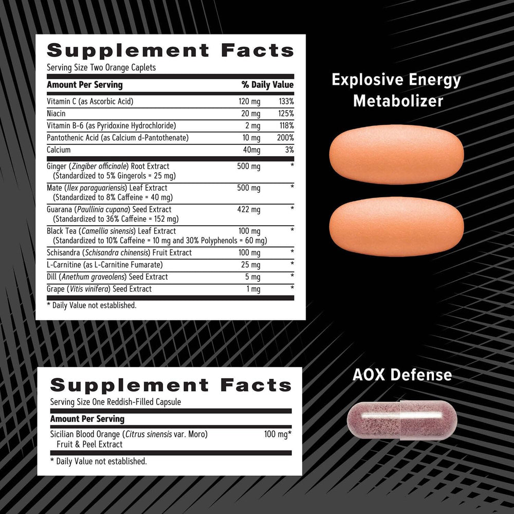 GNC AMP Men’s Vitapak closeup with ginkgo biloba hints mental sharpness on gym days