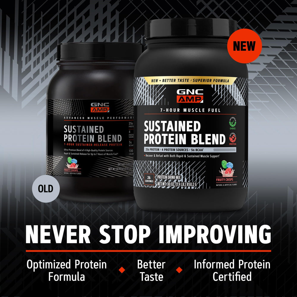 GNC AMP Sustained Cinnamon Toast powder dissolves easily in cold water.