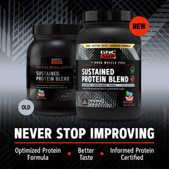 GNC AMP Sustained Cinnamon Toast powder dissolves easily in cold water.