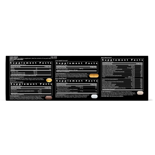 GNC Mega Men 40+ Vitapak pack close-up shows 30 servings.