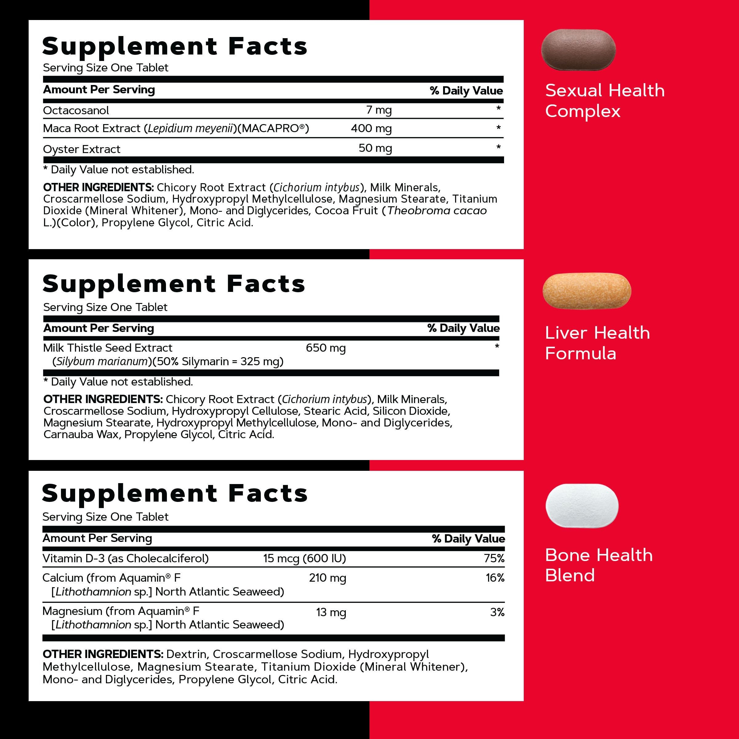 GNC Mega Men 40+ serving pack opened for daily use.