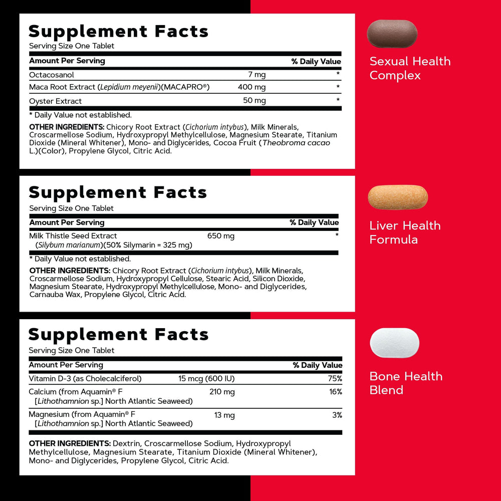 GNC Mega Men 40+ serving pack opened for daily use.