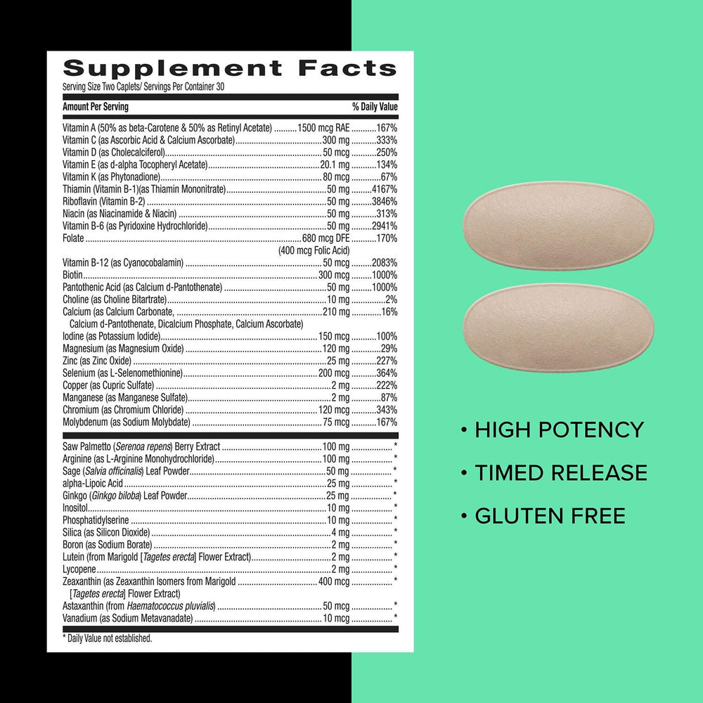 GNC Mega Men 50 Plus supplement facts panel with daily values