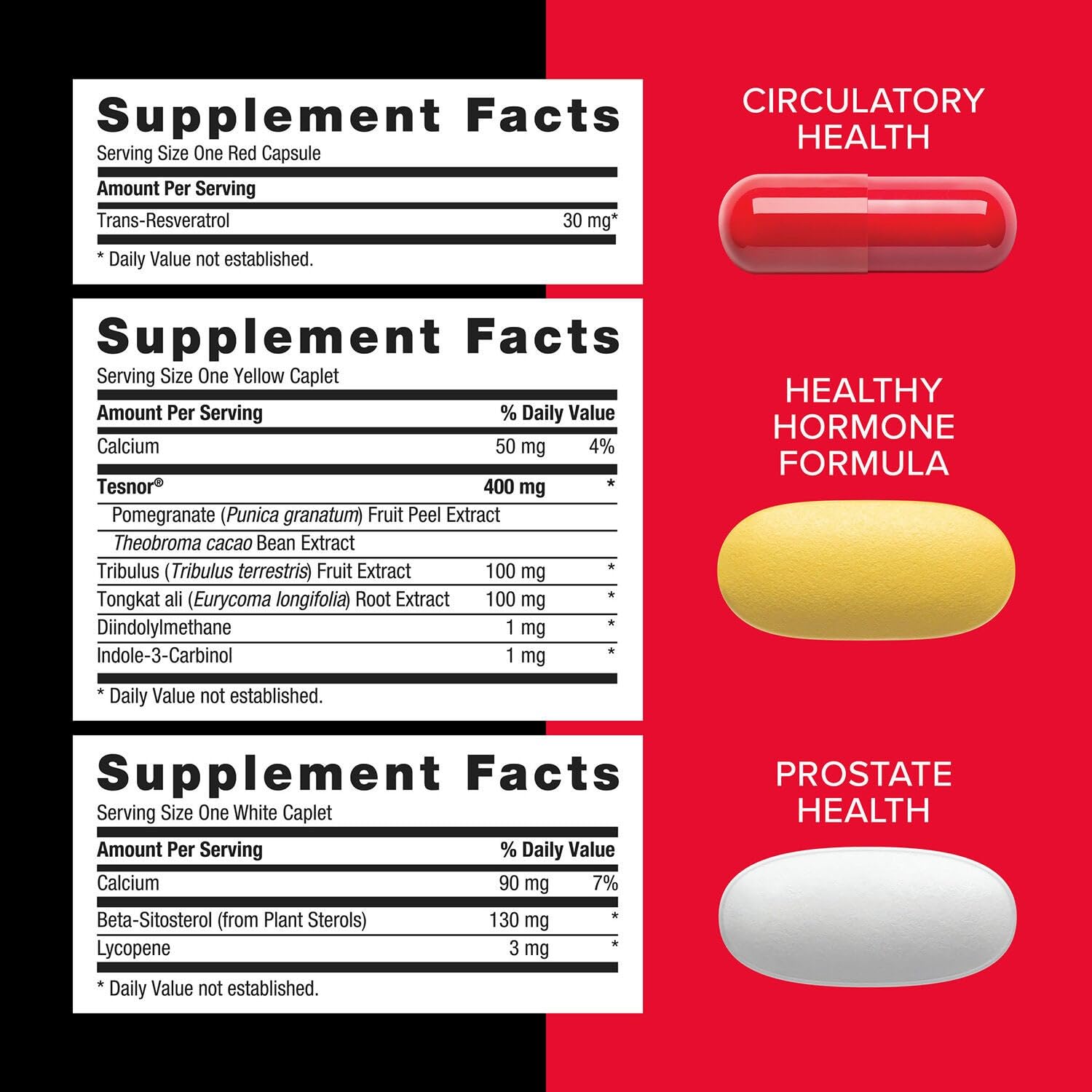 GNC Mega Men multivitamin blend bottle closeup emphasizes energy and immune nutrients