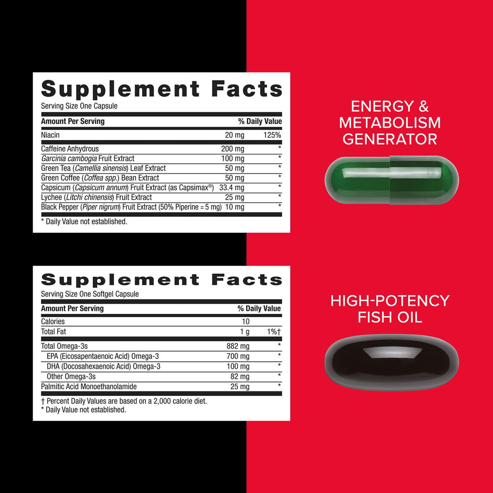 GNC Mega Men 30 Daily Packs for convenient daily nutrition.