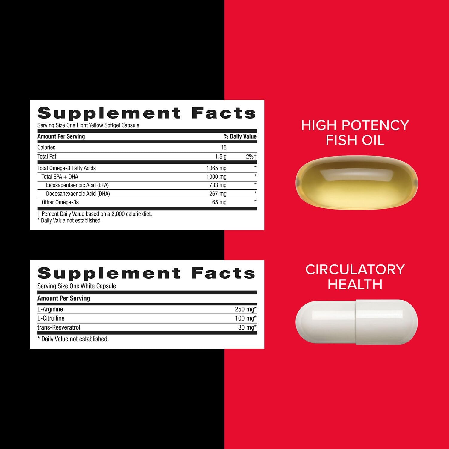 GNC Mega Men packaging with lycopene and saw palmetto for prostate health.