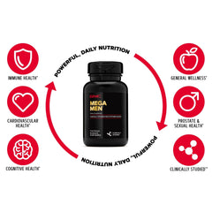 GNC Mega Men glossy bottle top conveys premium, easy-to-use caplets
