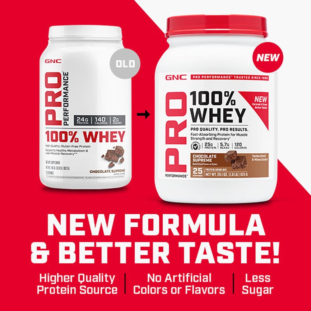 GNC Pro Performance 100% Whey scoop for accurate serving