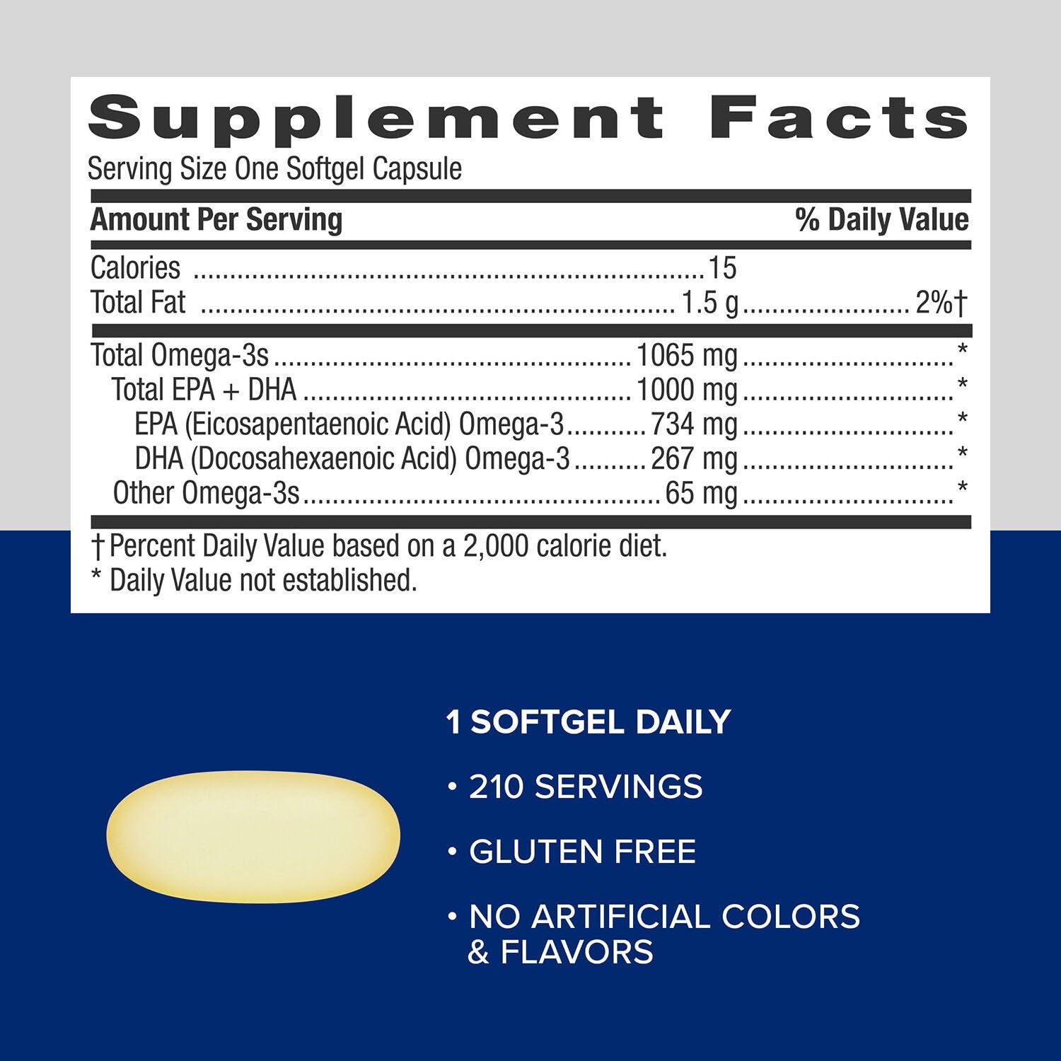 GNC enteric-coated capsule reduces aftertaste in daily use