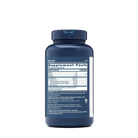 GNC Triple Strength Fish Oil softgels close-up, easy-to-swallow