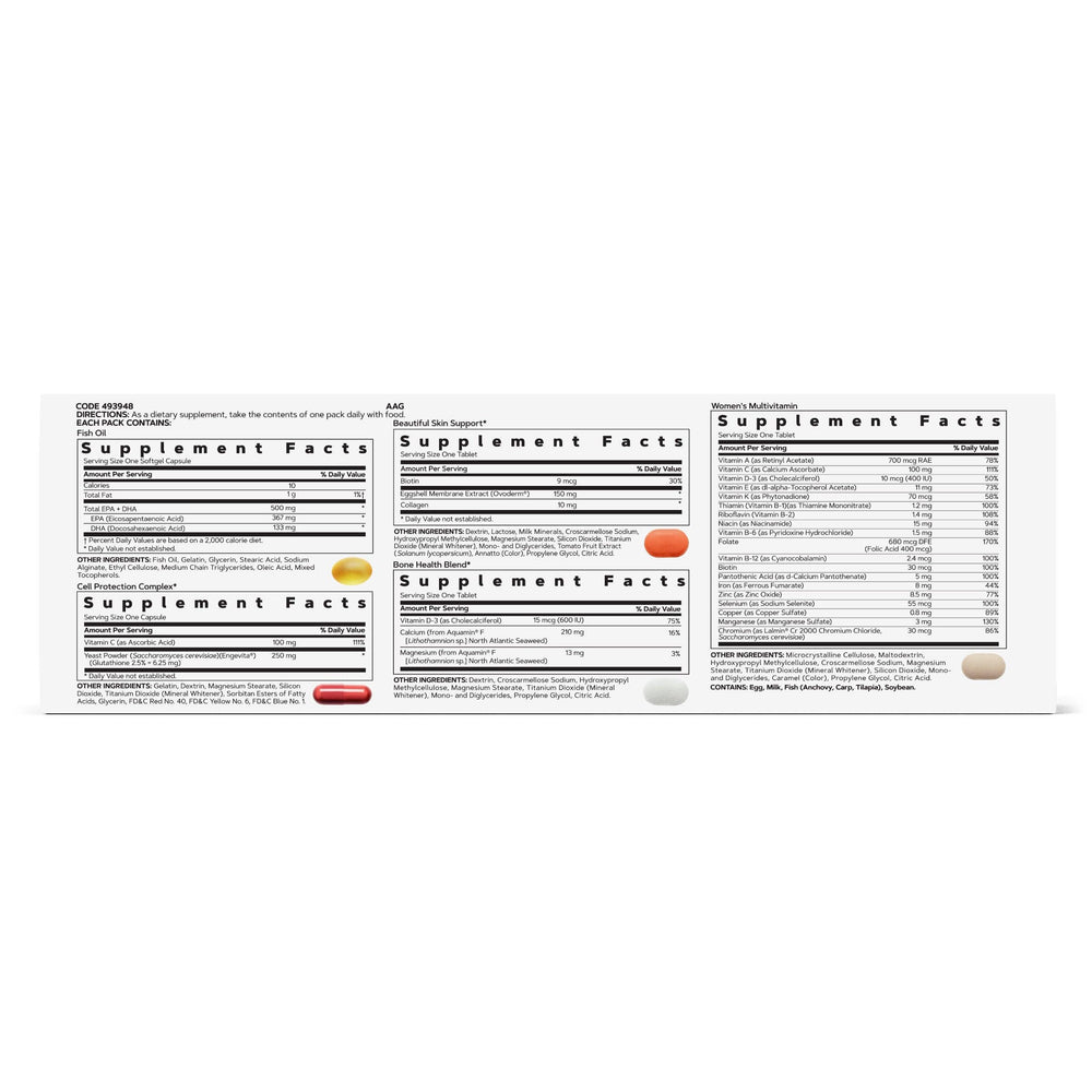 GNC Vitapak daily-packs on display for quick, on-the-go nutritional support