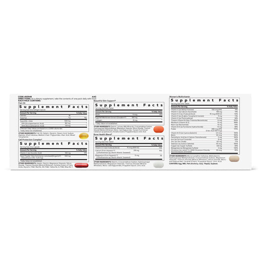 GNC Vitapak daily-packs on display for quick, on-the-go nutritional support