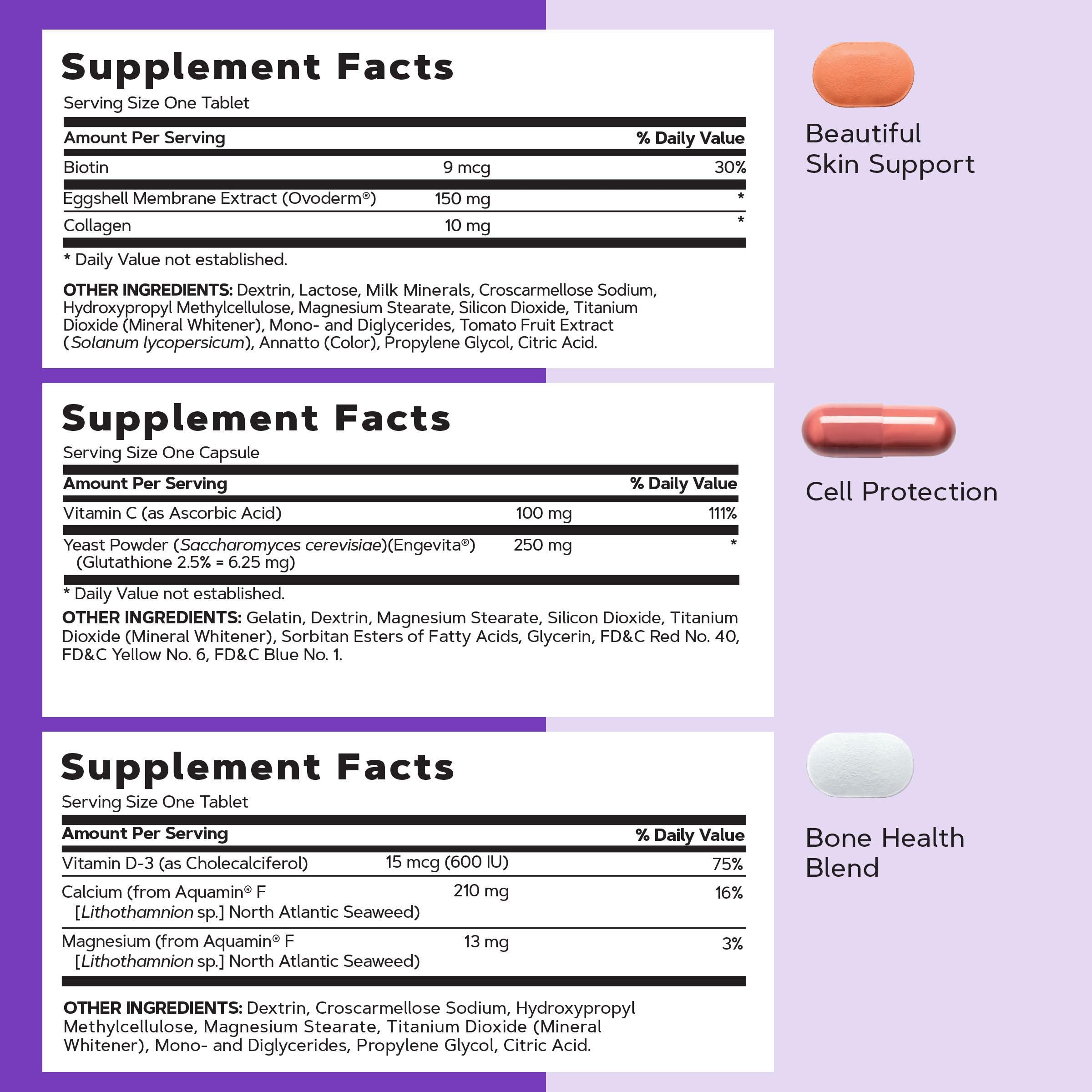 GNC Vitapak-overderm-collagen close-up demonstrates skin-supporting nutrients