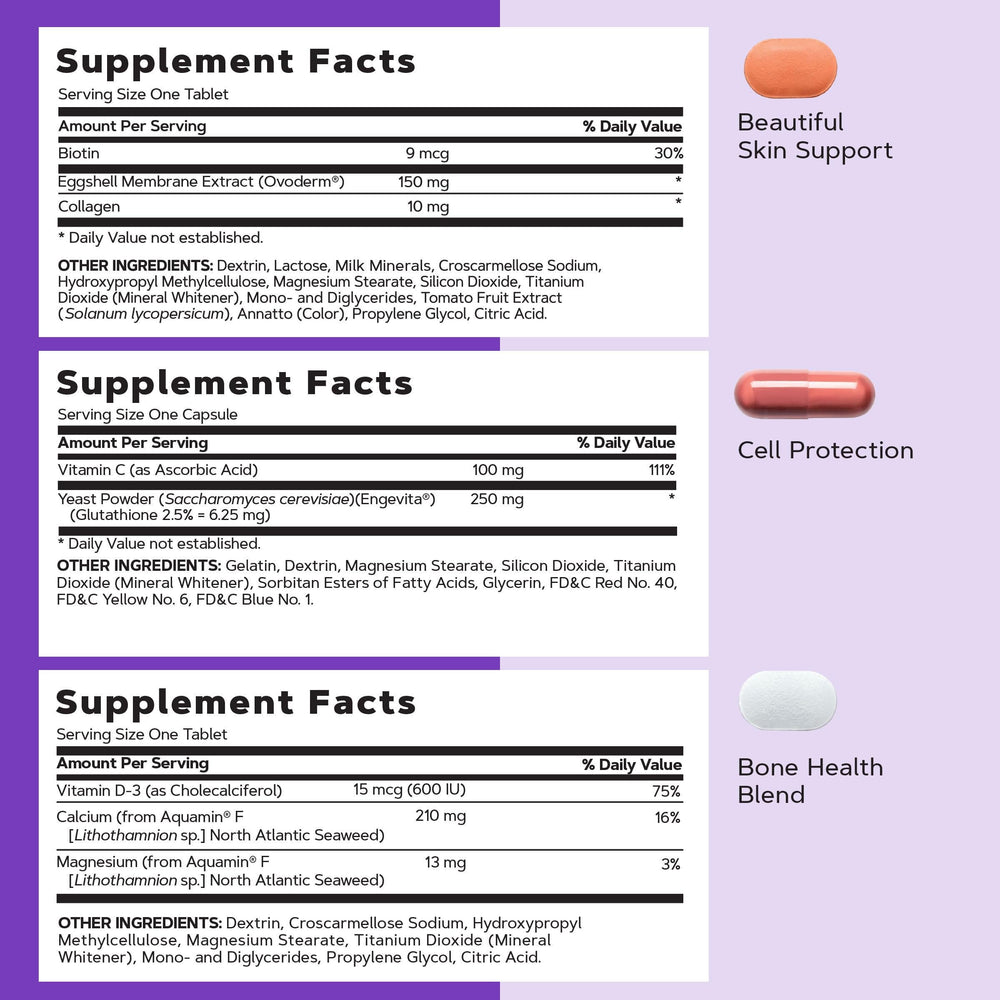 GNC Vitapak-overderm-collagen close-up demonstrates skin-supporting nutrients