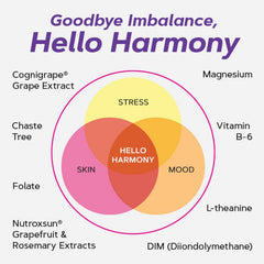 GNC Women's Hello Harmony capsules in glass bottle emphasize easy daily intake