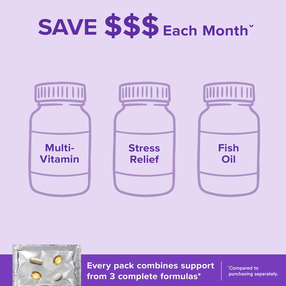 GNC Women's Stress Relief Vitapak Ashwagandha image featuring Shoden Ashwagandha for cortisol targeting