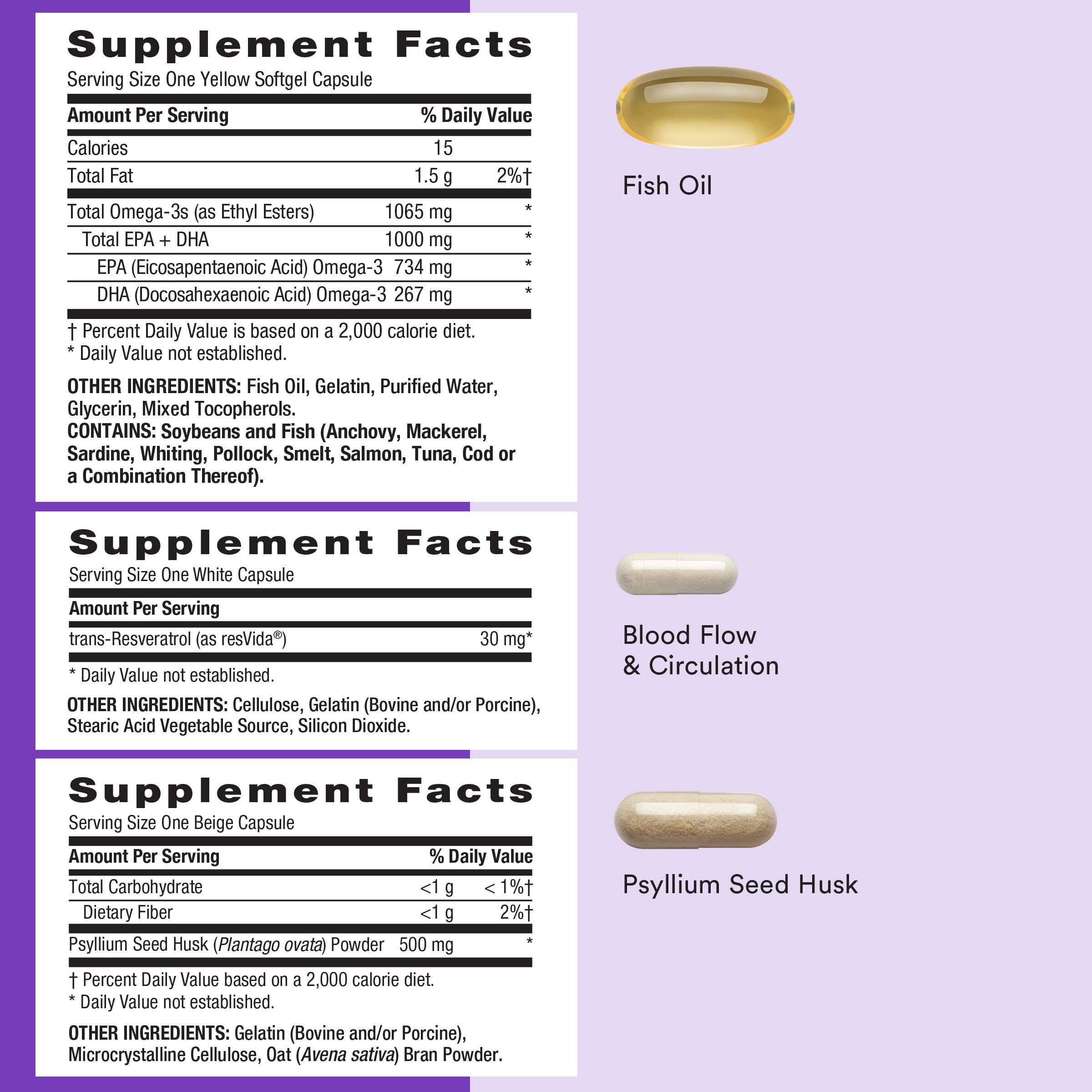 GNC Women's multivitamin supporting immune health and daily energy.