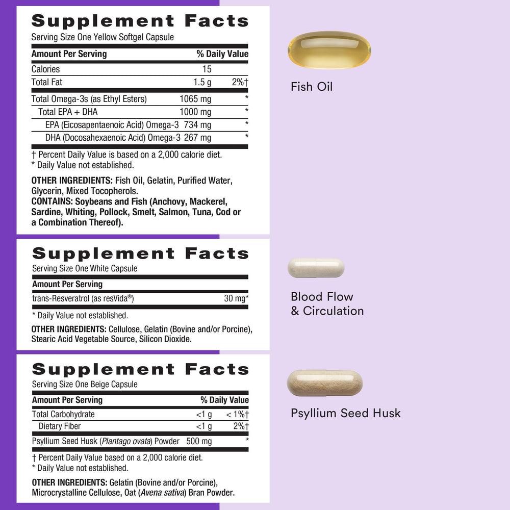 GNC Women's multivitamin supporting immune health and daily energy.