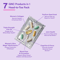 GNC Women's Whole Body Vitapak complete daily routine support for balanced wellness.
