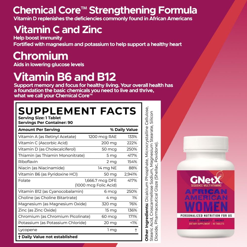 GNetX Sequence Multivitamins capsules with packaging showing nutrient blend