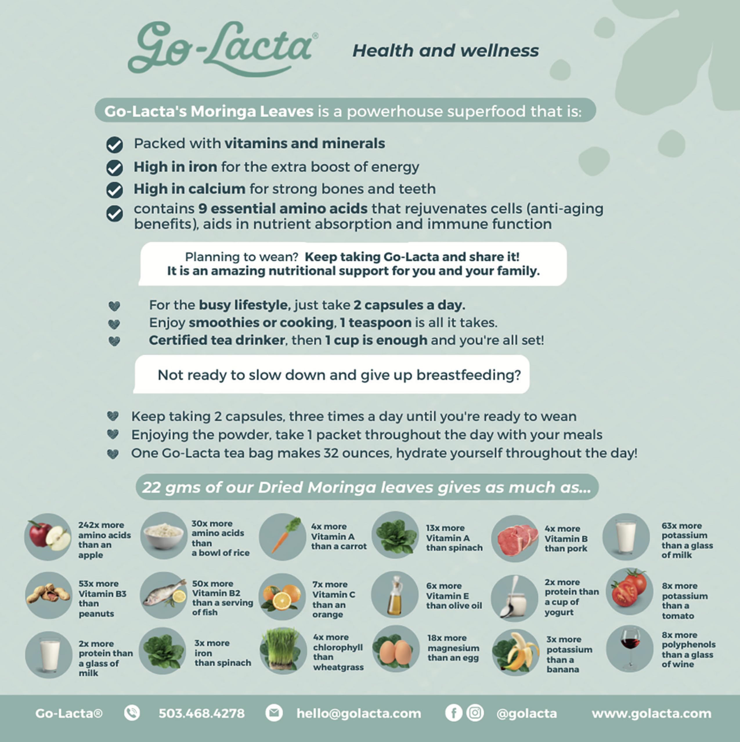 Go-Lacta Moringa bottle with leaves for daily maternal nutrition