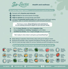 Go-Lacta Moringa bottle with leaves for daily maternal nutrition