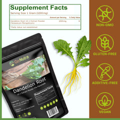 Go Nutra Dandelion Root Powder highlights polyphenols and minerals for daily nutrition