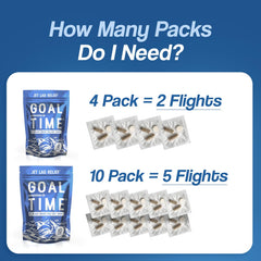 Goal Time bottle label shows no caffeine or melatonin for sensitive travelers.