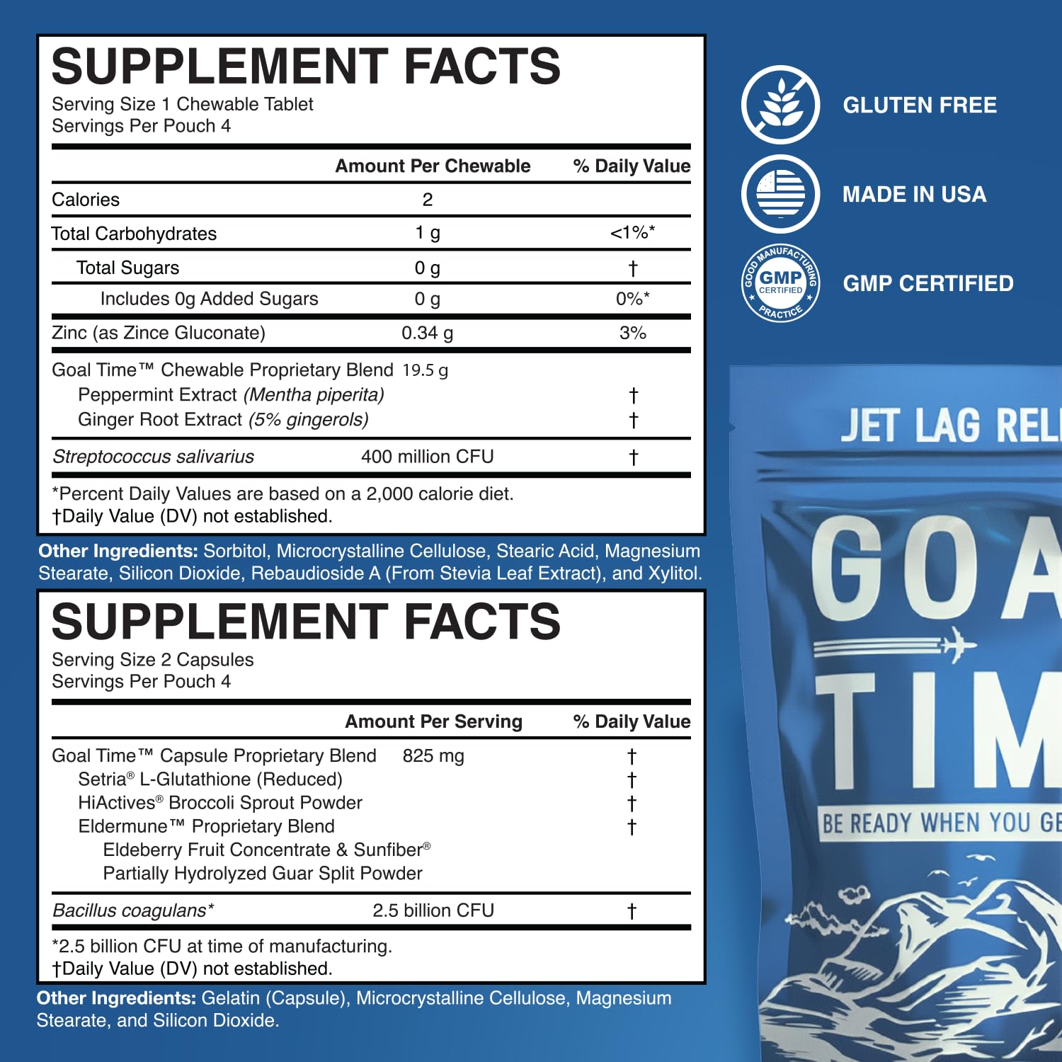 Goal Time Jetlag Relief capsules close-up showcases quick consumption with a chewable tablet.
