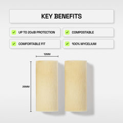 GOB soft-fit earplugs offer a comfortable, secure seal.