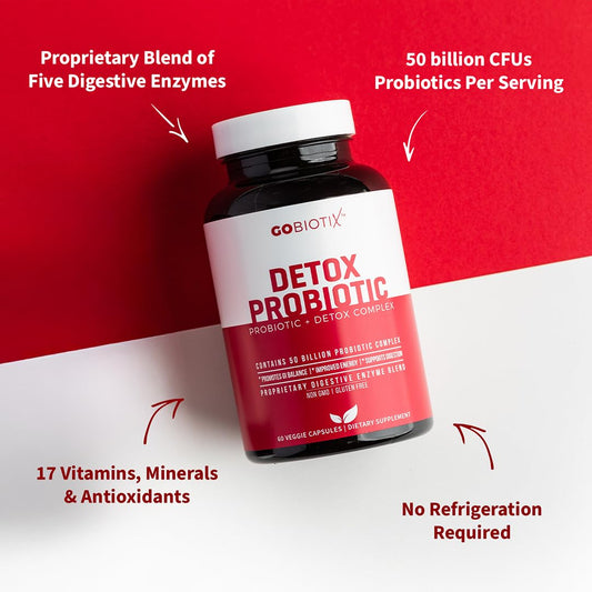 GOBIOTIX Detox probiotic capsules close-up for convenient daily digestion support.