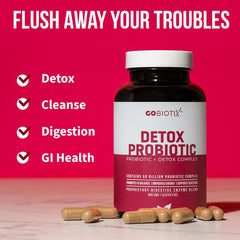 GOBIOTIX Detox includes milk thistle and dandelion for gentle detox support.