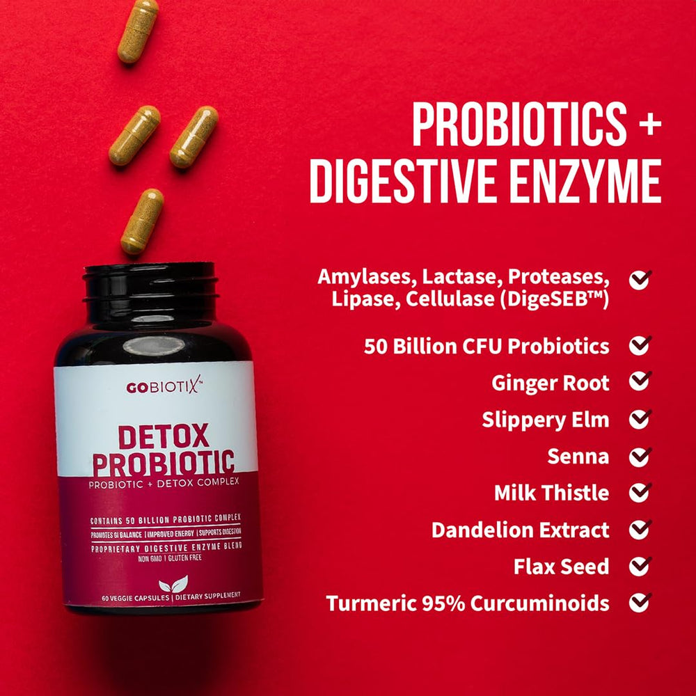 GOBIOTIX Detox packaging highlights GMP quality and USA-made manufacturing.