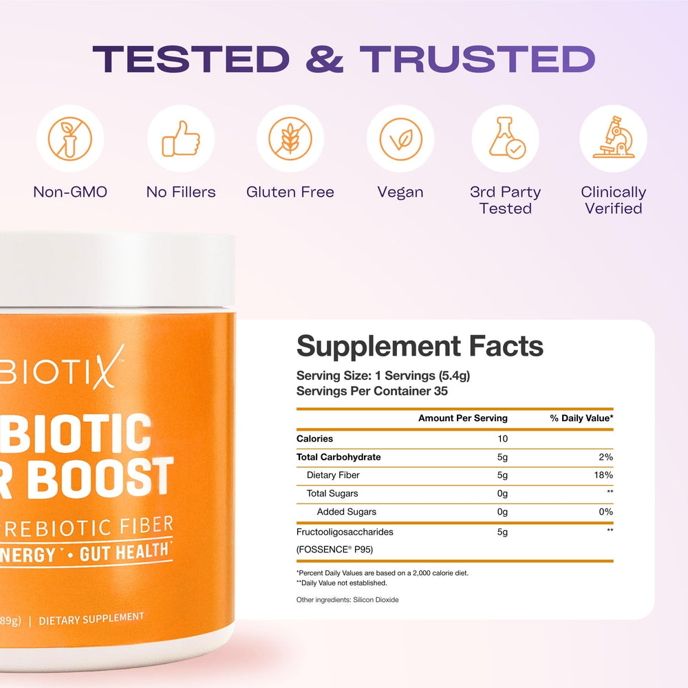 GOBIOTIX fiber supplement with no added sugars for clean daily use.