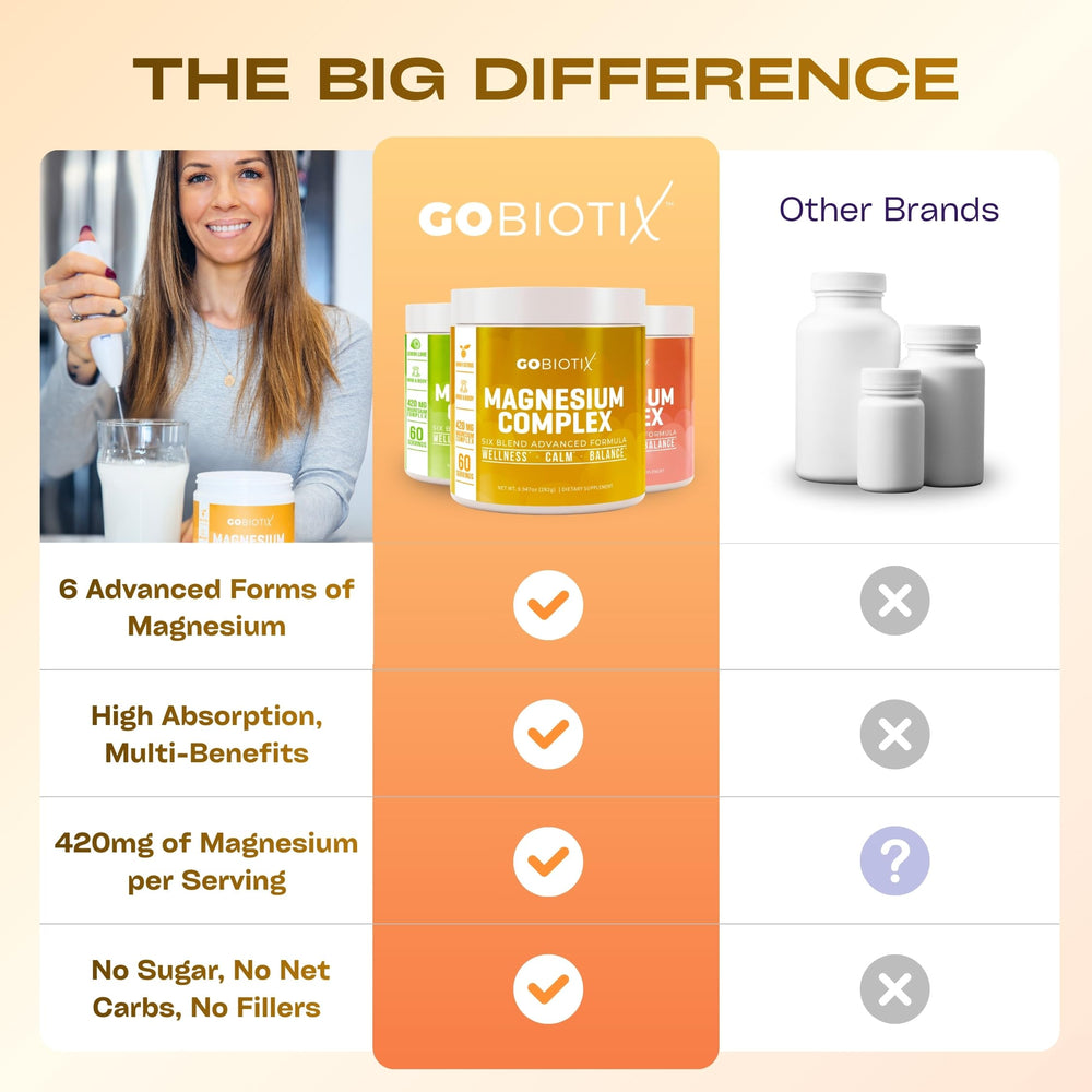 GoBiotix Honey Citrus glass with ice communicates a refreshing, hydrating moment