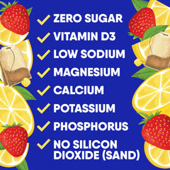 GoHydrate nutrition label closeup highlighting electrolytes and Vitamin D3