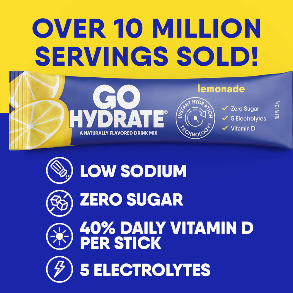 GoHydrate travel packets on the go support convenient hydration anywhere