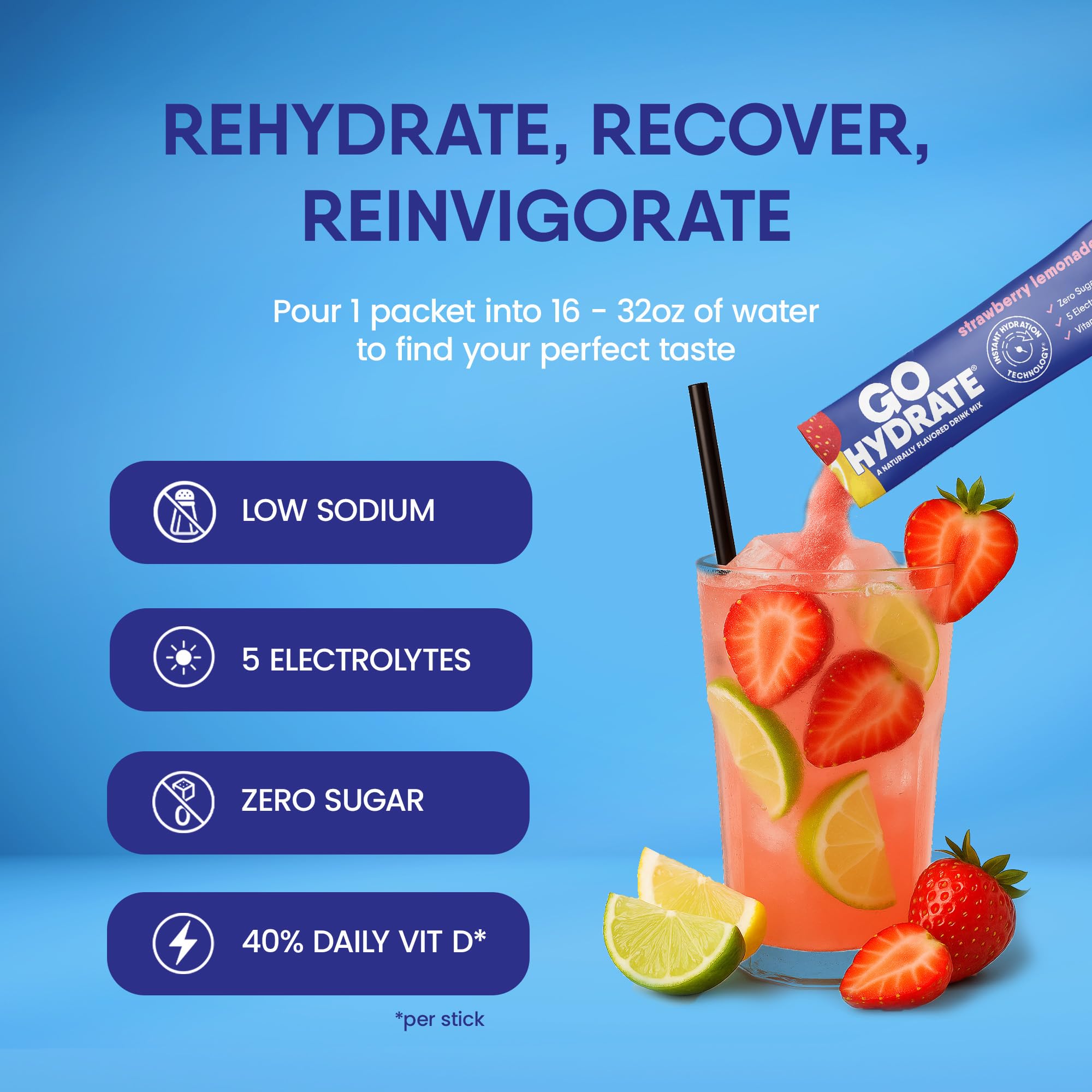 GoHydrate Low-sodium electrolyte packets ideal for clean hydration.