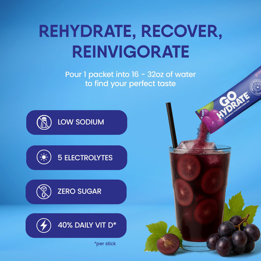 GoHydrate low-sodium electrolyte powder beside a glass of prepared drink